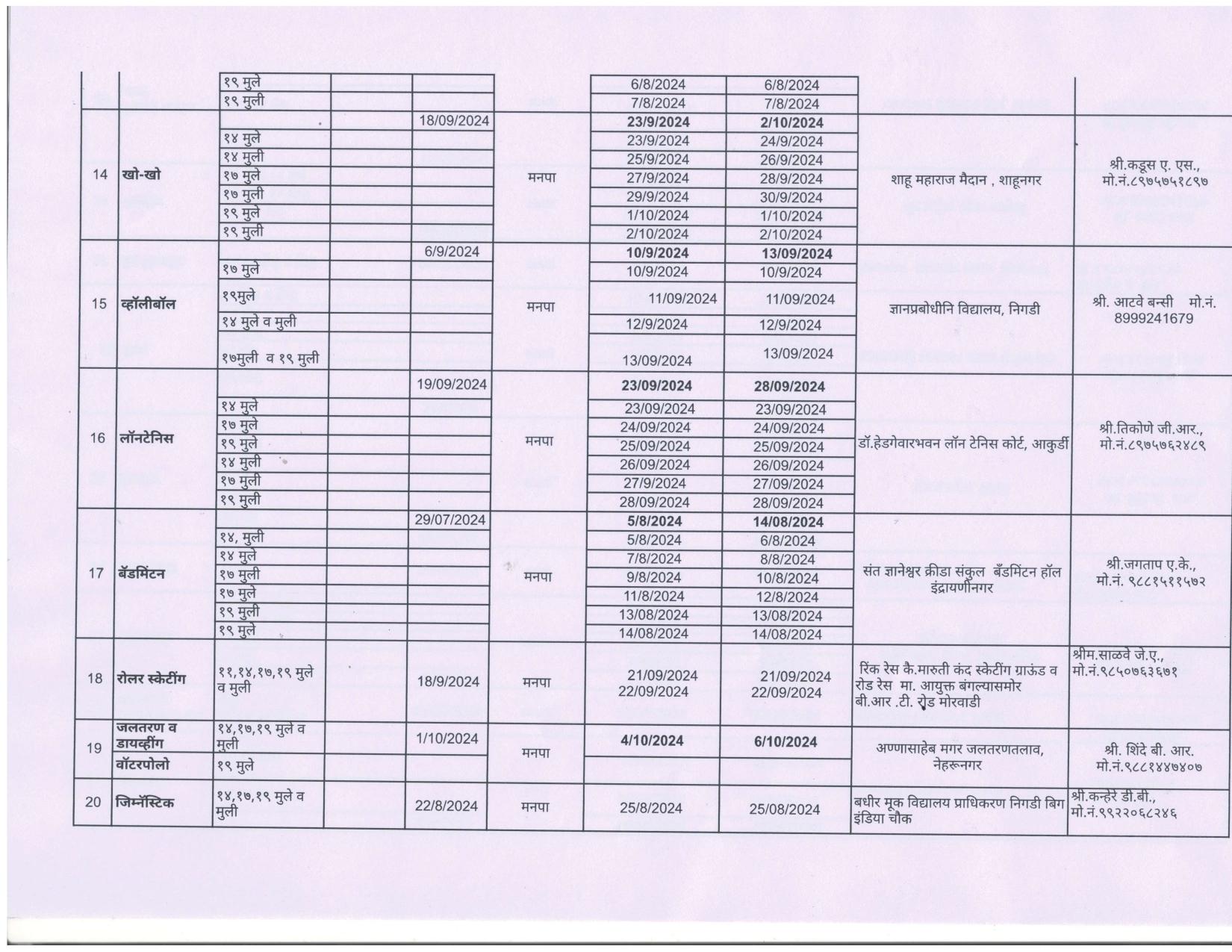 PCMC School District Sports Competition 2024-25 (1)_page-0003